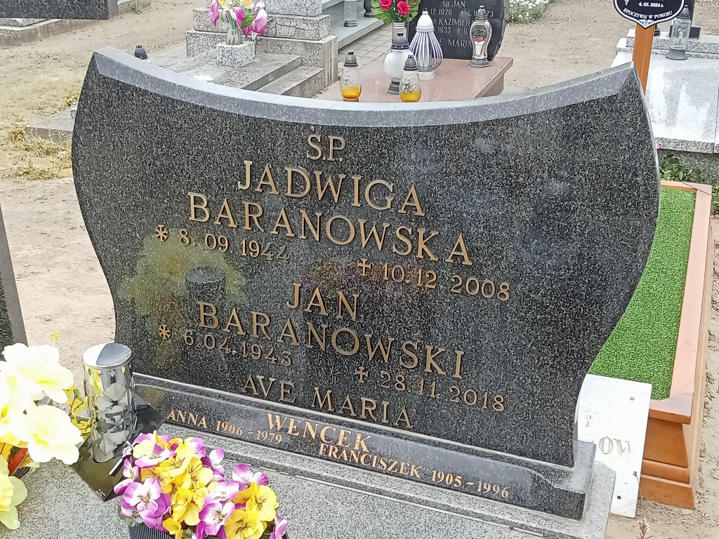 Jan Baranowski 1943 Dobrzyca - Grobonet - Wyszukiwarka osób pochowanych